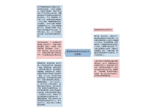 期房限转后新的投资热点在哪里?