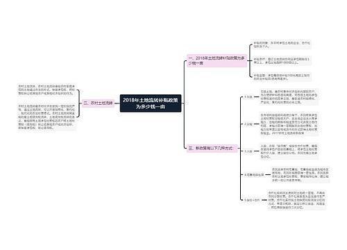 2018年土地流转补贴政策为多少钱一亩 2018年土地流转补贴政策为多少钱一亩