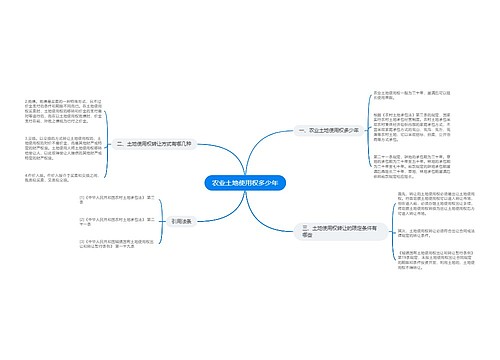 农业土地使用权多少年