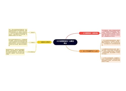 长沙别墅限购吗？有哪些规定