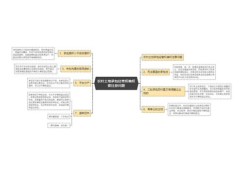 农村土地承包经营权确权要注意问题