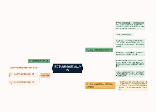 丢了购房契税发票能过户吗