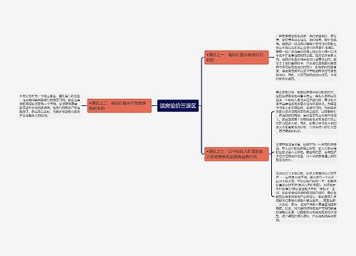 谈房论价三误区