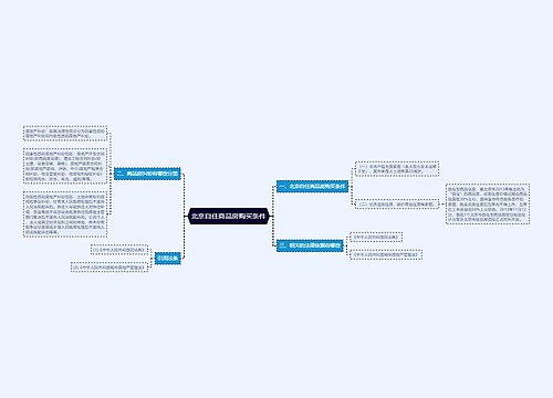 北京自住商品房购买条件