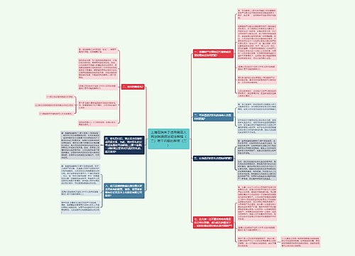 上海高院关于适用最高人民法院婚姻法司法解释(二)若干问题的解答(二) 上海高院关于适用最高人民法院婚姻法司法解释(二)若干问题的解答(二)