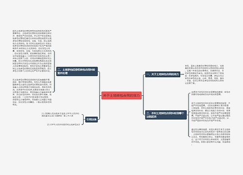 关于土地转包合同的效力