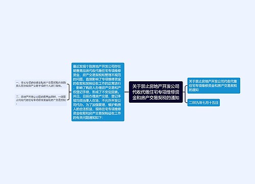 关于禁止房地产开发公司代收代缴住宅专项维修资金和房产交易契税的通知