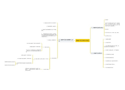 商铺产权证明范本格式