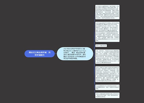 酒店式公寓走俏京城　亮相京城楼市