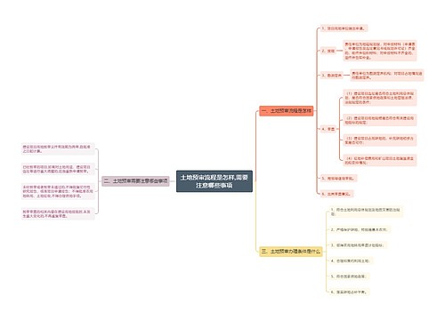 土地预审流程是怎样,需要注意哪些事项