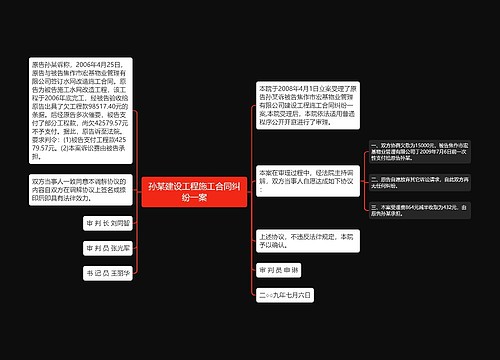 孙某建设工程施工合同纠纷一案