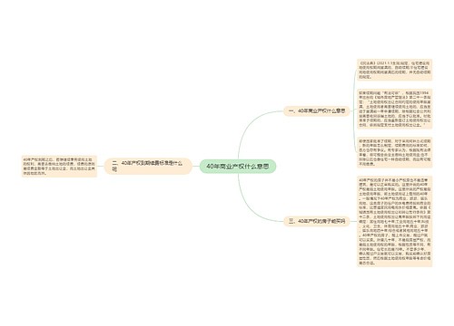 40年商业产权什么意思