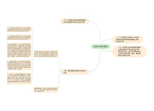 完税价格的确定