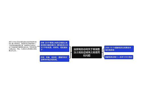 国家税务总局关于填海整治土地免征城镇土地使用税问题