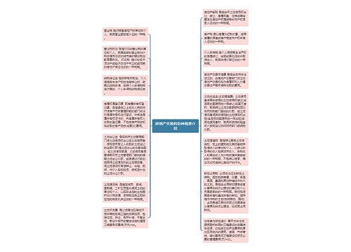 房地产交易的各种税费介绍