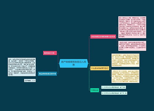 房产转移需预告登记人同意