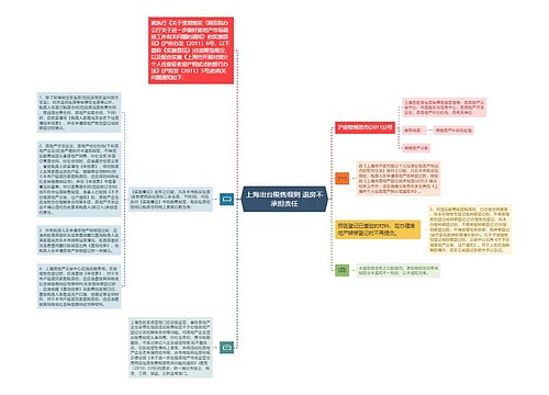 上海出台限售细则 退房不承担责任