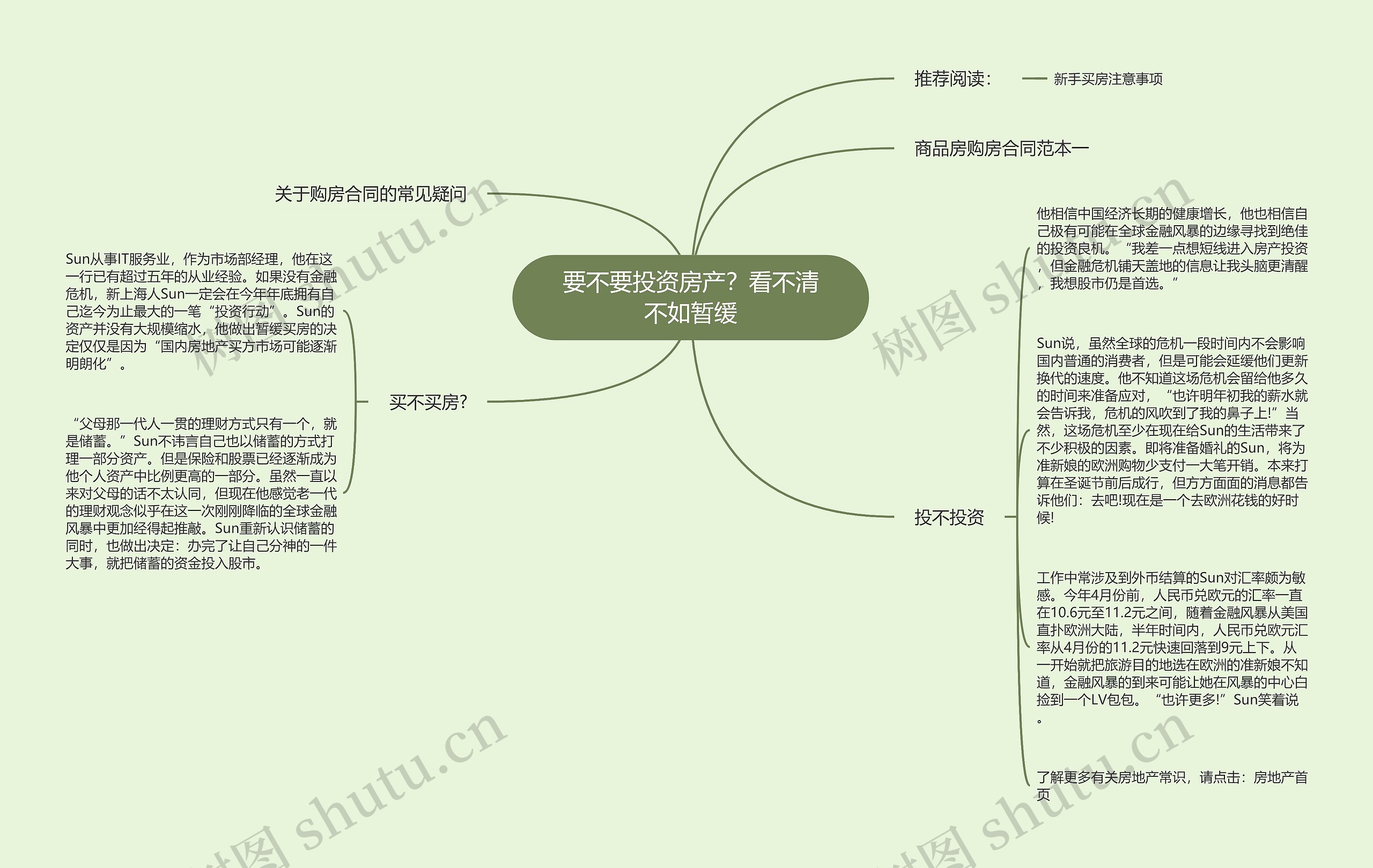 要不要投资房产？看不清不如暂缓