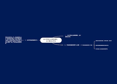 会计举报企业偷税漏税，会计要被处罚吗