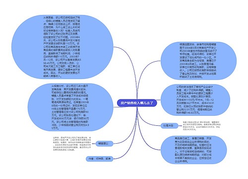 房产销售收入哪儿去了