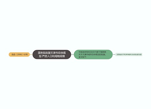 国务院批复天津市总体规划 严控人口和用地规模