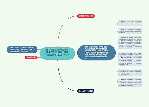 国家税务总局关于房地产税收政策执行中几个具体问题的通知【2005-10-20】