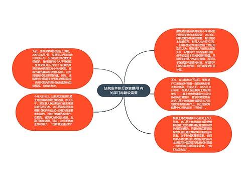 法院案件执行款被挪用 有关部门称建设需要