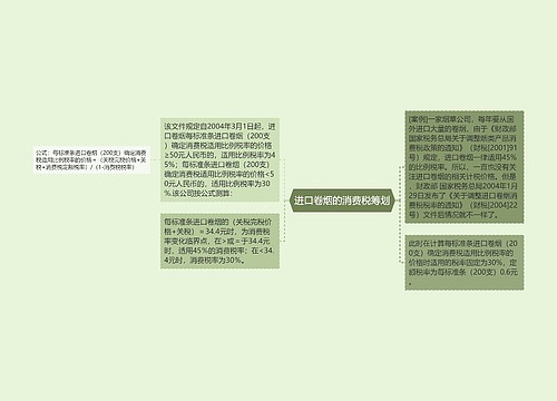 进口卷烟的消费税筹划