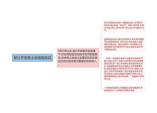 部分开发商土地面临收回