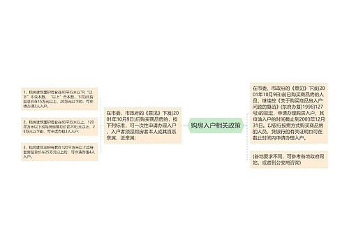 购房入户相关政策