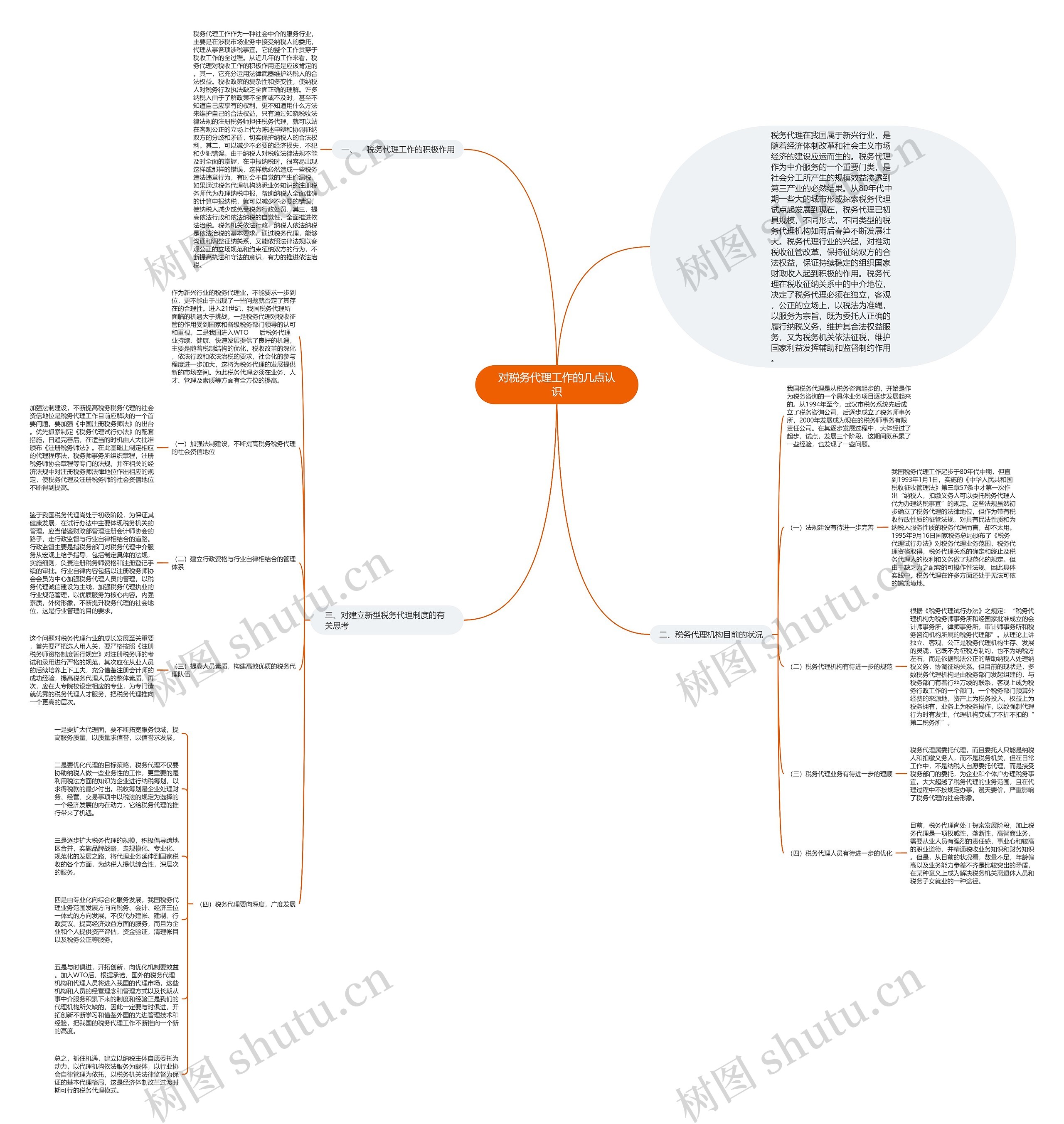 对税务代理工作的几点认识思维导图