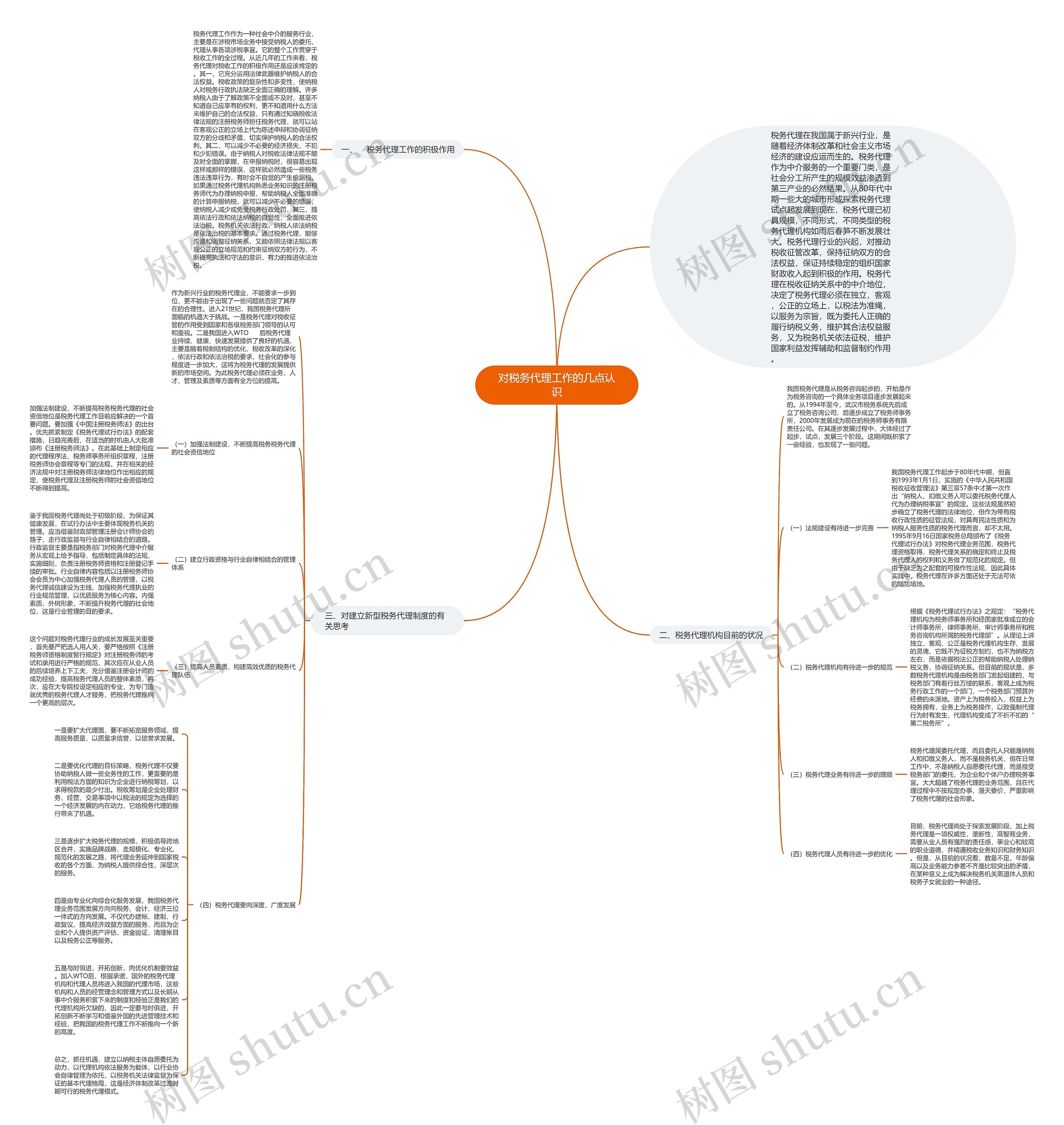 对税务代理工作的几点认识 对税务代理工作的几点认识