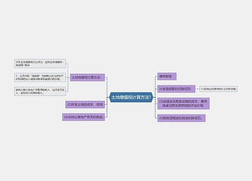 土地增值税计算方法?