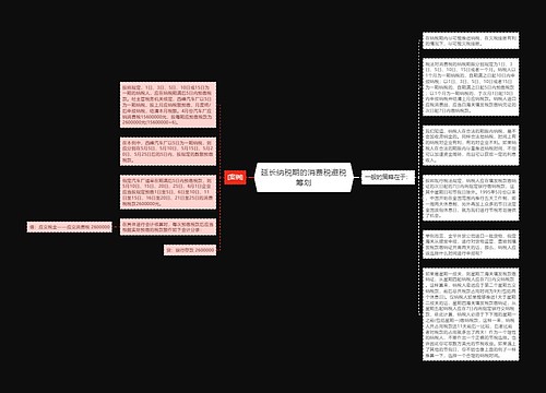 延长纳税期的消费税避税筹划