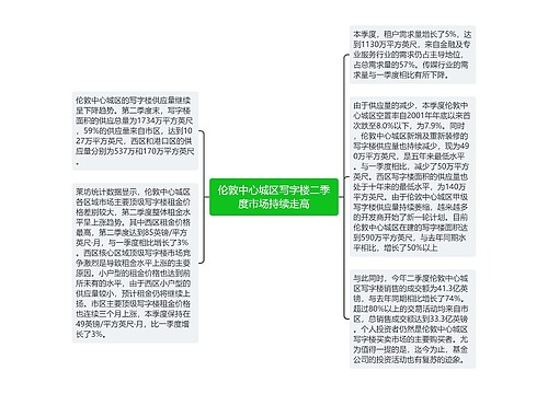 伦敦中心城区写字楼二季度市场持续走高