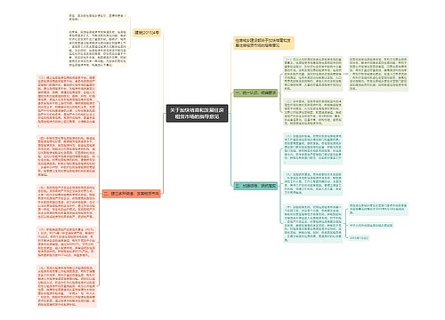 关于加快培育和发展住房租赁市场的指导意见