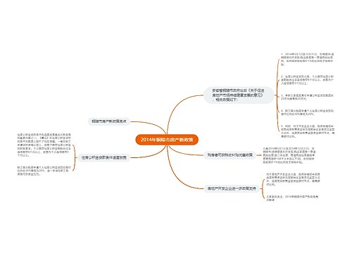 2014年铜陵市房产新政策