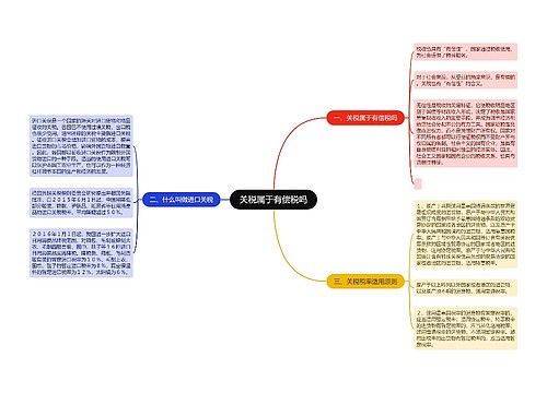 关税属于有偿税吗