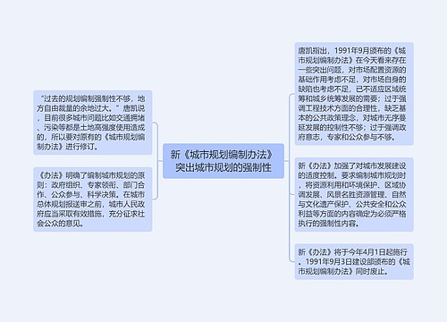 新《城市规划编制办法》突出城市规划的强制性