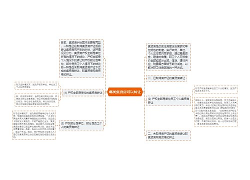 哪类集资房可以转让