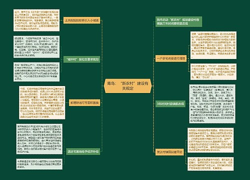 青岛：“新农村”建设有关规定