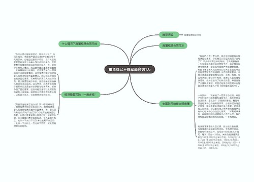 租赁登记不备案最高罚1万