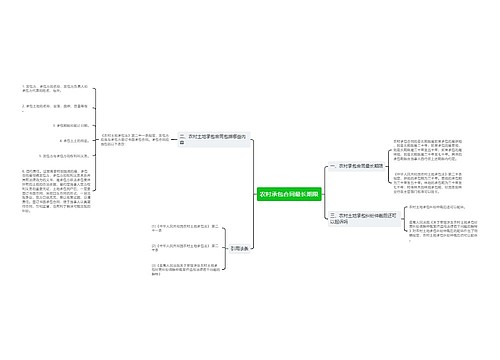农村承包合同最长期限