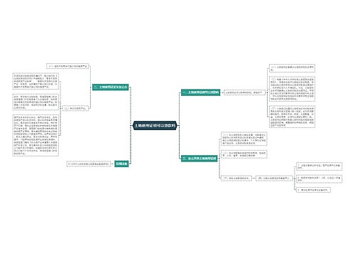 土地使用证明可以贷款吗