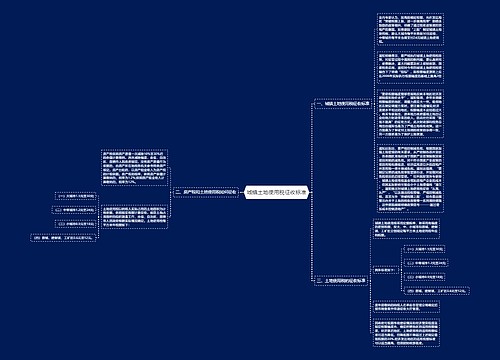 城镇土地使用税征收标准