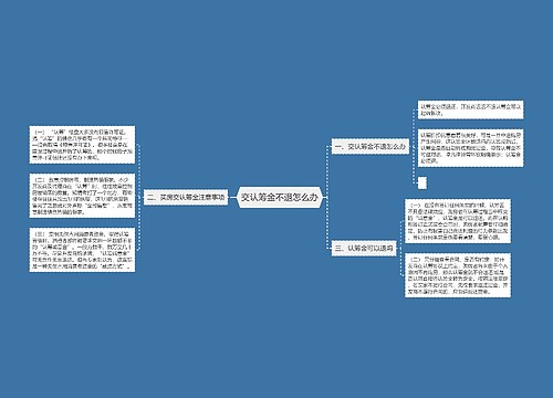 交认筹金不退怎么办