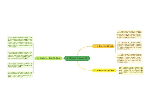 公租房转让协议有效吗