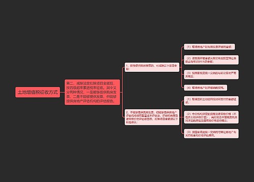 土地增值税征收方式