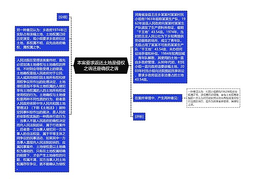 本案要求返还土地是侵权之诉还是确权之诉