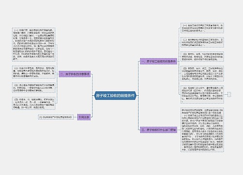 房子竣工验收的前提条件